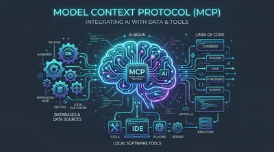 Model Context Protocol: Standar AI Baru Diadopsi Developer Lokal
